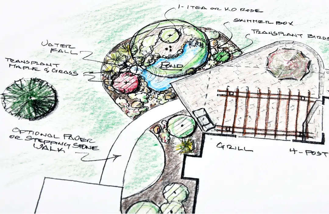 Landscape Design Services